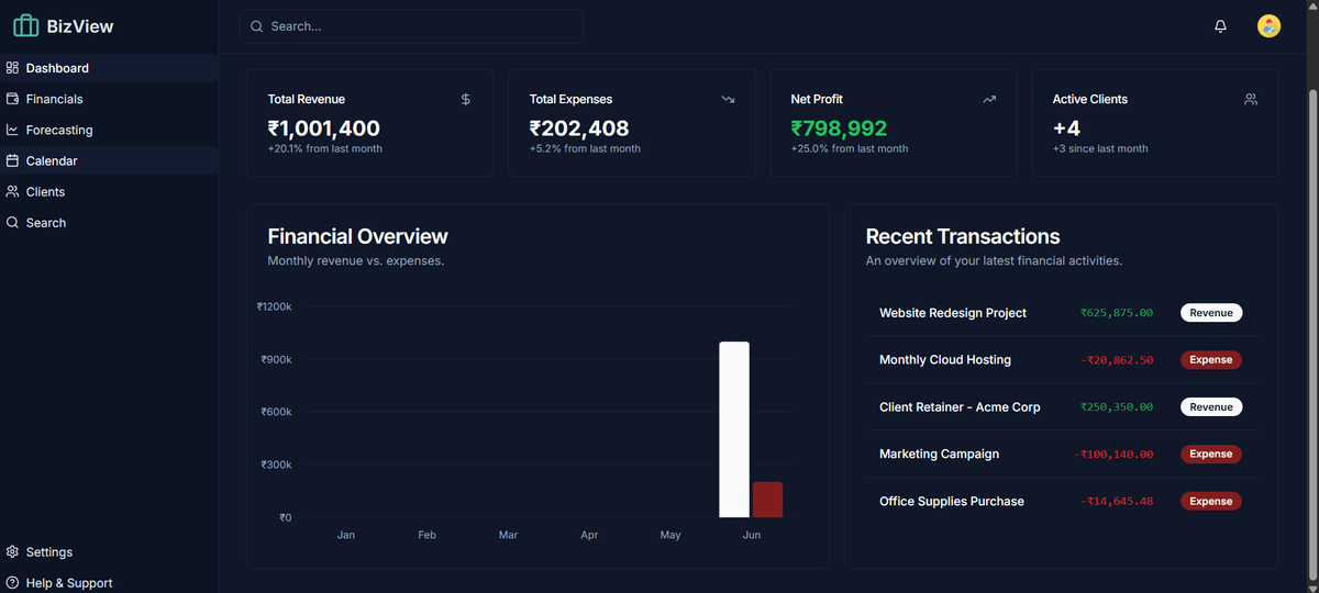 BizView